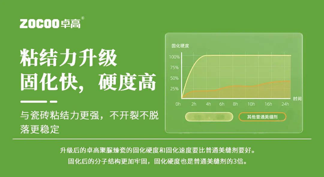 粘結(jié)力.jpg