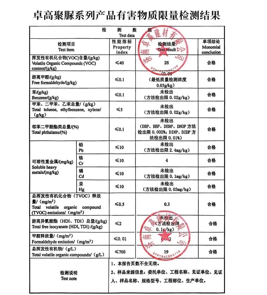 檢測(cè)報(bào)告.jpg