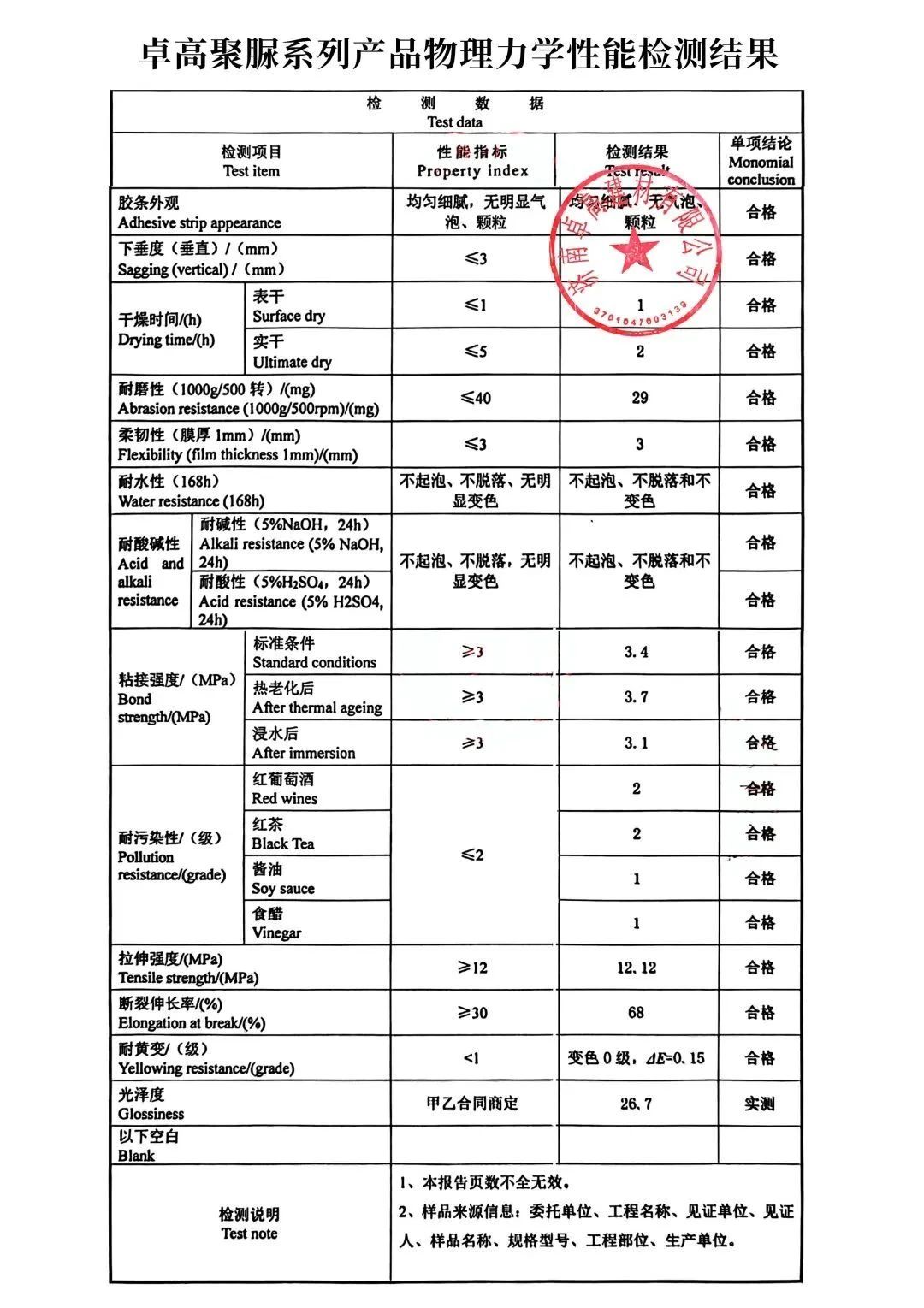 物理力學(xué)檢測(cè)結(jié)果.jpg