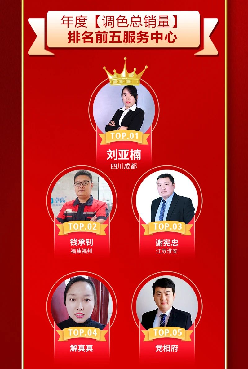 卓高聚脲調(diào)色.jpg